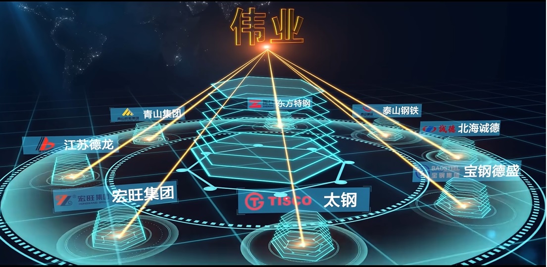91看片在线播放视频合作夥伴